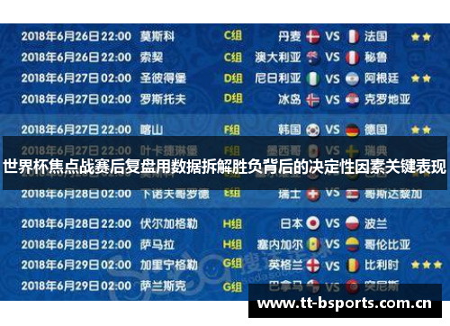 世界杯焦点战赛后复盘用数据拆解胜负背后的决定性因素关键表现 世界杯焦点战赛后复盘用数据拆解胜负背后的决定性因素关键表现