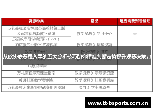 从欧协联赛程入手的五大分析技巧助你精准判断走势提升观赛决策力 从欧协联赛程入手的五大分析技巧助你精准判断走势提升观赛决策力